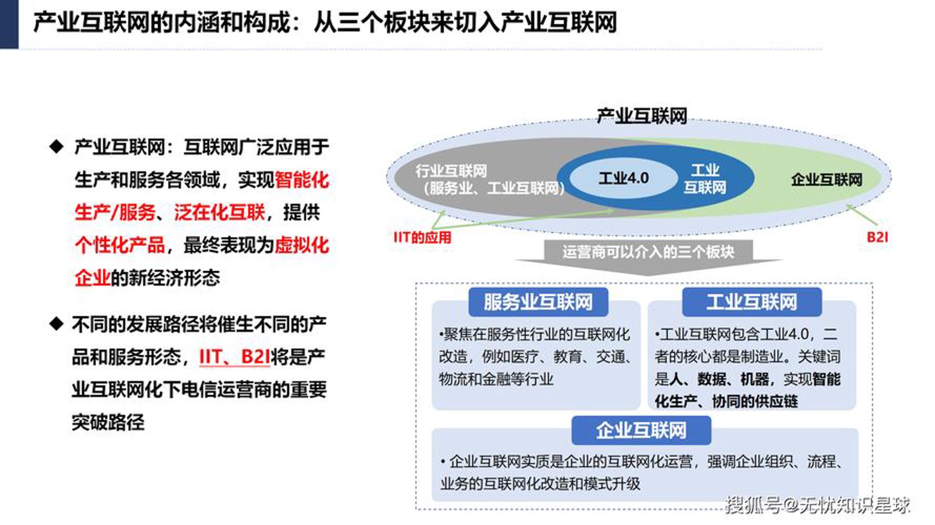 链盛网络